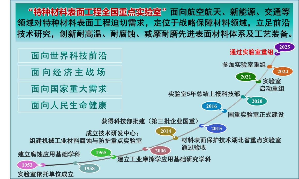 图片 1.png 图片 1.png